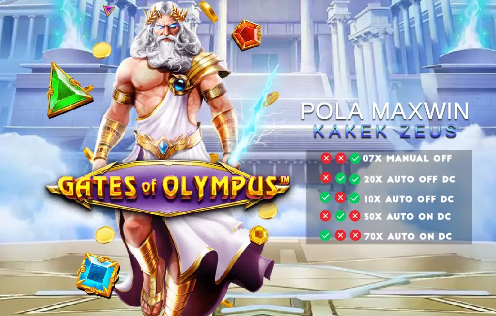 Pola Maxwin Kakek Zeus